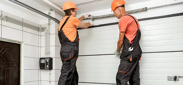 Garage Door Spring Repair Cost Dyersburg